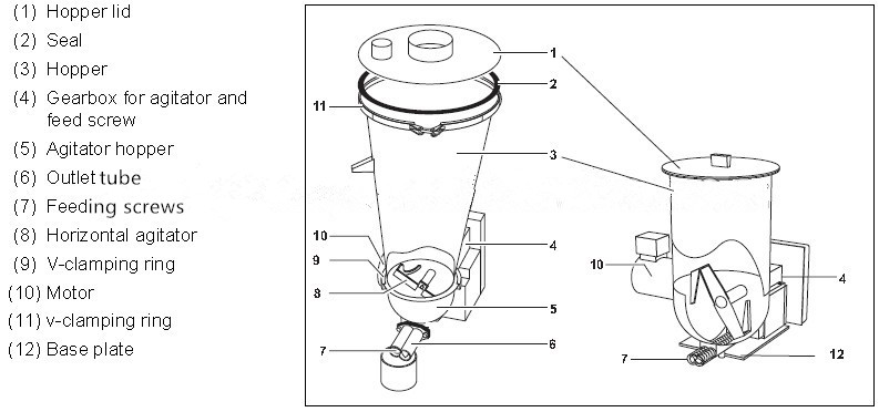 micro_metering_feeder_structure.jpg